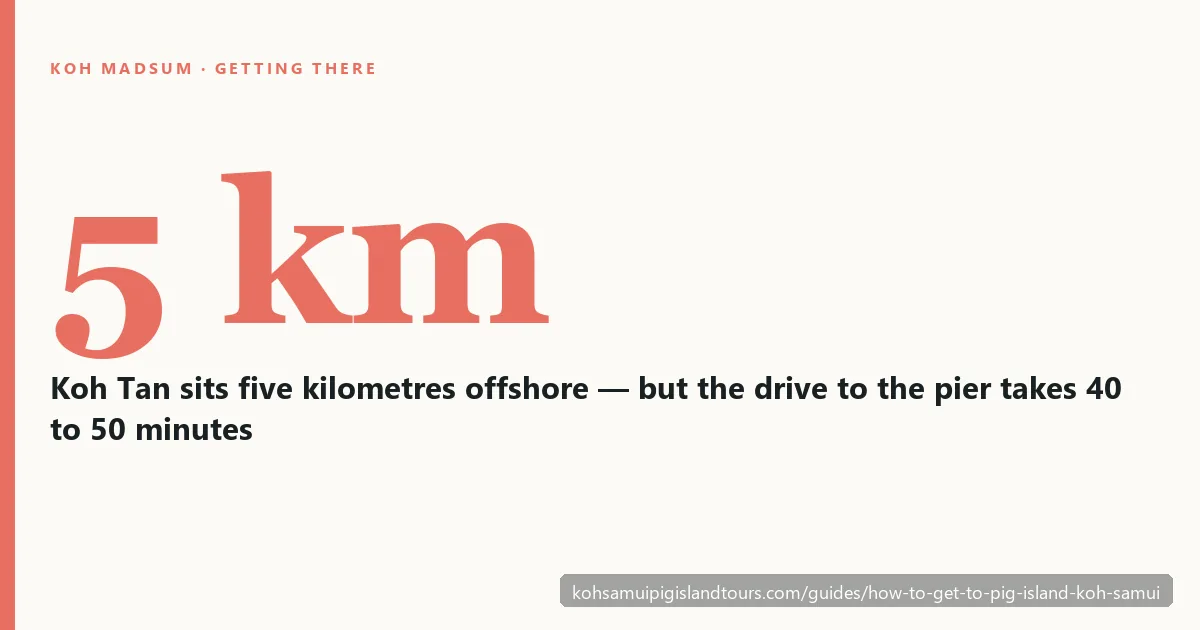 Getting to Koh Madsum: Thong Krut and Bang Kao piers on Koh Samui's south coast, 40 to 50 minutes from the northern beaches